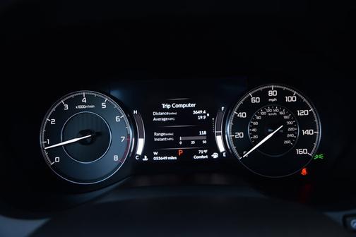2019 Acura RDX Base