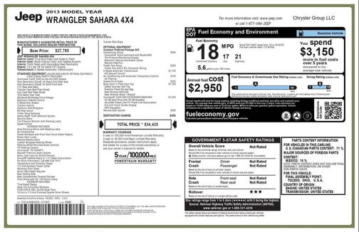 2013 Jeep Wrangler Sahara