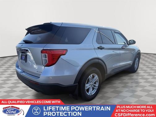 2022 Ford Explorer Base