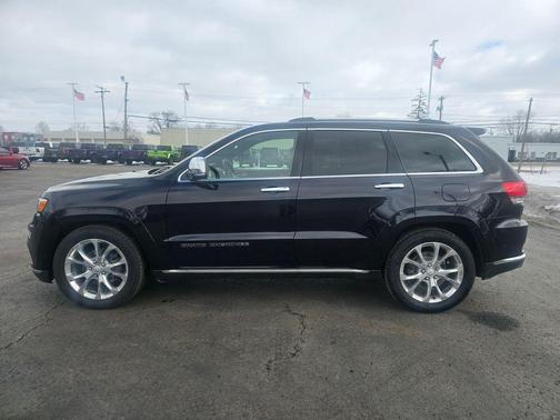 2020 Jeep Grand Cherokee Summit
