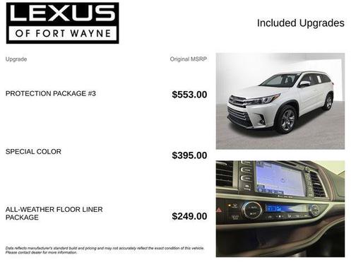 2018 Toyota Highlander Limited