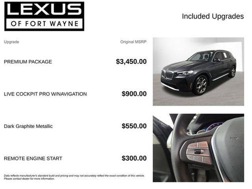 Dark Graphite Metallic 2022 BMW X3 xDrive30i