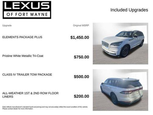 2023 Lincoln Aviator Reserve AWD