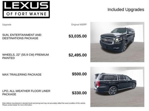 2018 Chevrolet Suburban Premier