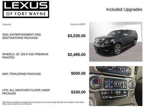 2018 Chevrolet Suburban Premier