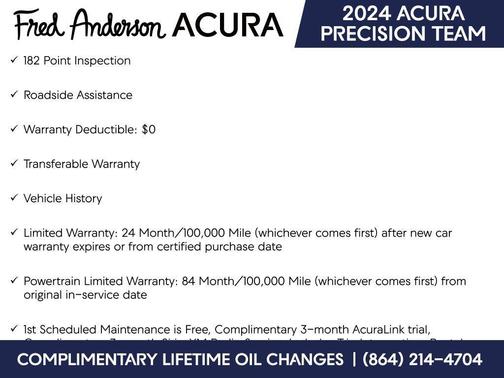 2024 Acura RDX Technology Package