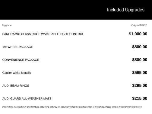 2025 Audi A5 Premium TFSI quattro S tronic