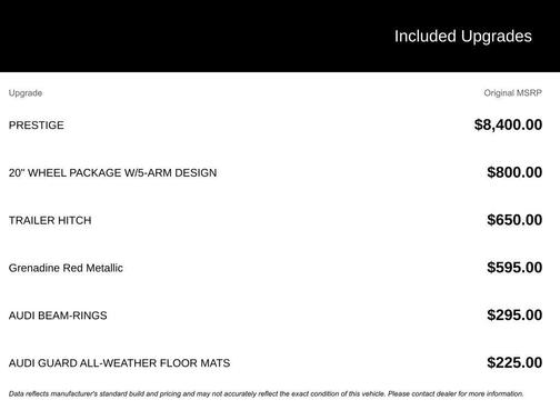 2025 Audi Q5 Prestige