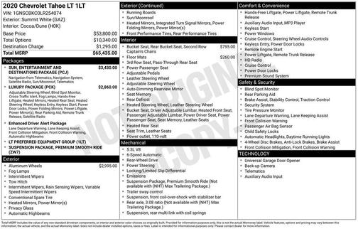 2020 Chevrolet Tahoe LT