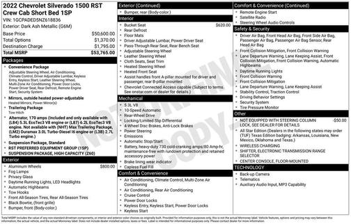 2022 Chevrolet Silverado 1500 RST