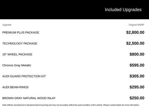 2024 Audi Q3 45 S line Premium Plus