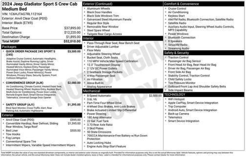 Anvil Clear Coat 2024 Jeep Gladiator Sport S