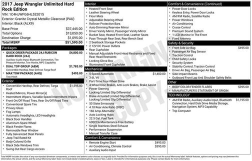 2017 Jeep Wrangler Unlimited Rubicon