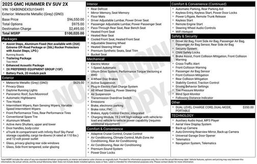 2025 GMC HUMMER EV SUV 2X