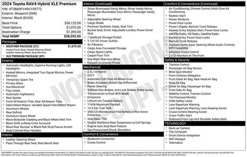 Blueprint 2024 Toyota RAV4 Hybrid XLE Premium