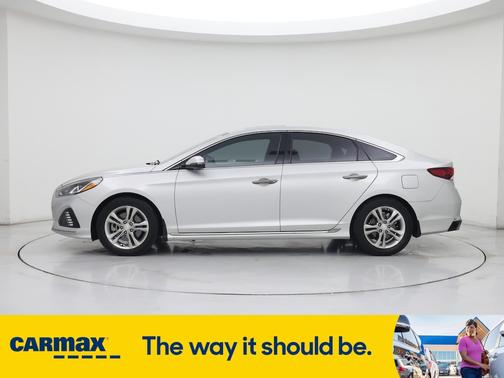 2019 Hyundai SONATA Limited