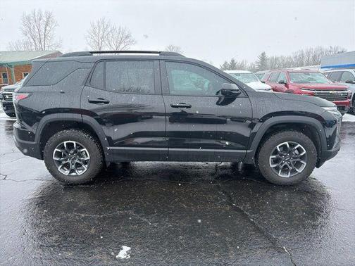 2026 Chevrolet Equinox AWD ACTIV