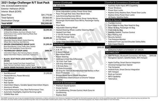 2021 Dodge Challenger R/T Scat Pack