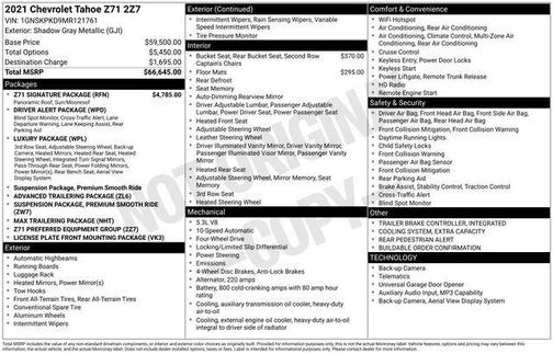 2021 Chevrolet Tahoe 4WD Z71