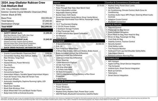 2024 Jeep Gladiator Rubicon
