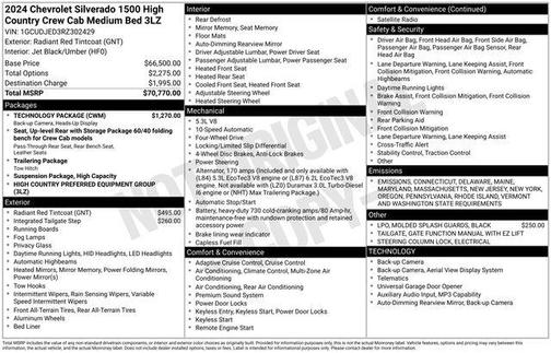 2024 Chevrolet Silverado 1500 High Country