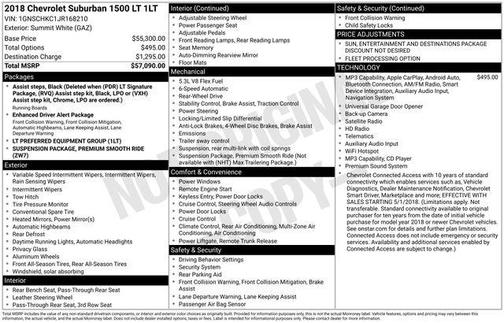 2018 Chevrolet Suburban LT
