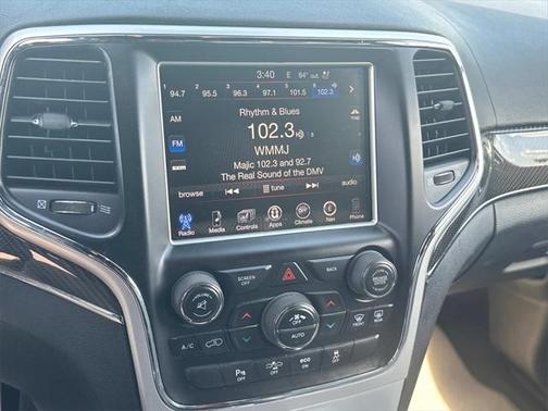 2015 Jeep Grand Cherokee SRT