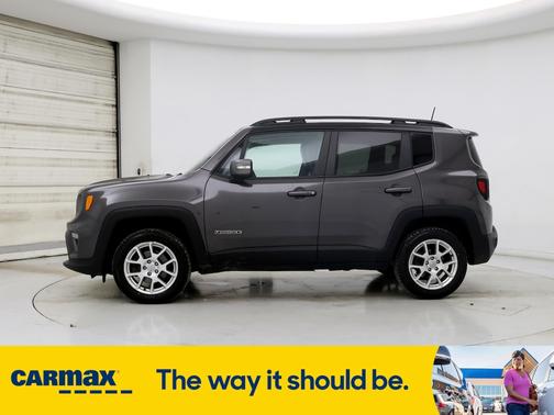 2021 Jeep Renegade Limited