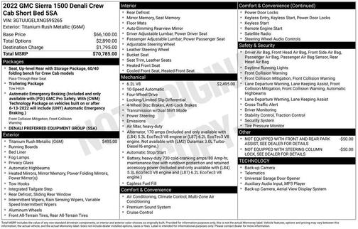 2022 GMC Sierra 1500 Denali