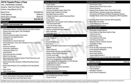 2018 Toyota Prius c Four