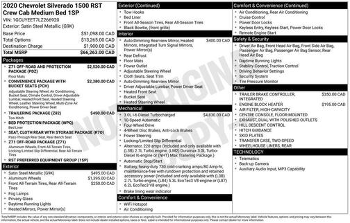 2020 Chevrolet Silverado 1500 RST