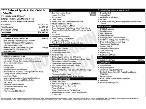 Phytonic Blue Metallic 2020 BMW X4 xDrive30i