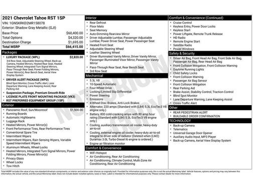 2021 Chevrolet Tahoe RST
