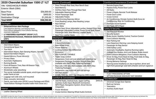 2020 Chevrolet Suburban LT