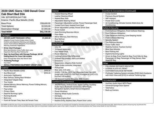 2020 GMC Sierra 1500 Denali