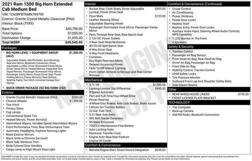 Crystal Metallic 2021 RAM 1500 Big Horn
