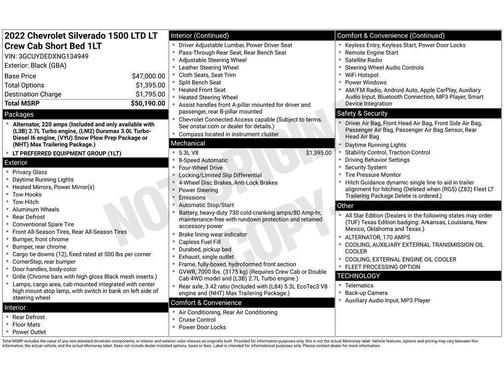 2022 Chevrolet Silverado 1500 Limited LT