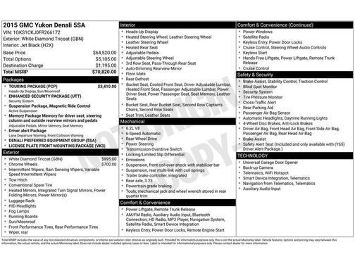 2015 GMC Yukon Denali