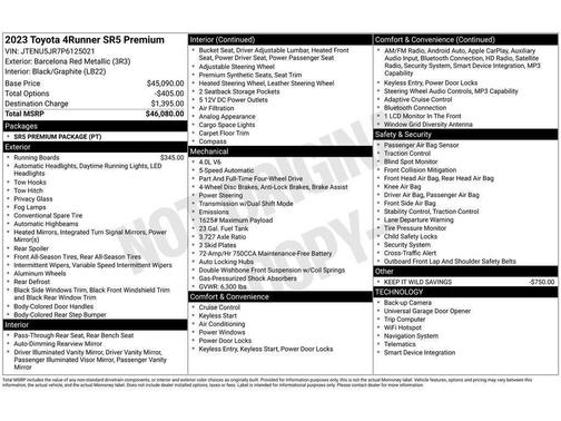 Barcelona Red Metallic 2023 Toyota 4Runner SR5 Premium