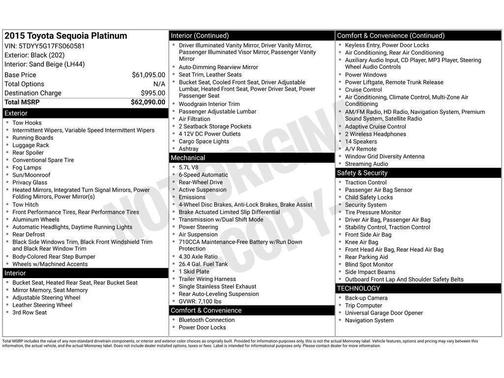 Black 2015 Toyota Sequoia Platinum