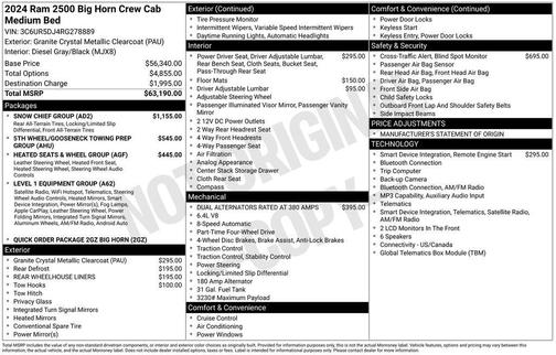 Granite Crystal Clearcoat Metallic 2024 RAM 2500 Big Horn