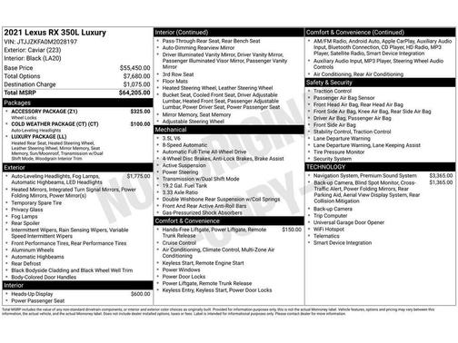 2021 Lexus RX 350L Luxury