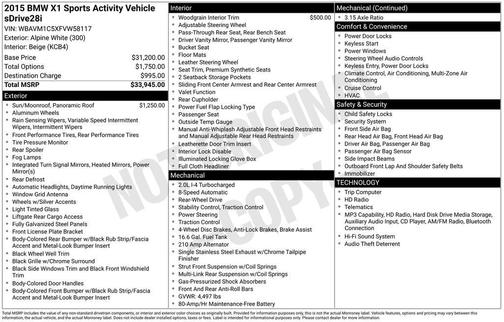 2015 BMW X1 sDrive28i
