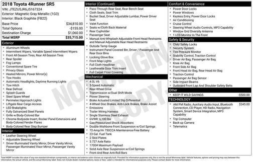 Magnetic Gray Metallic 2018 Toyota 4Runner SR5