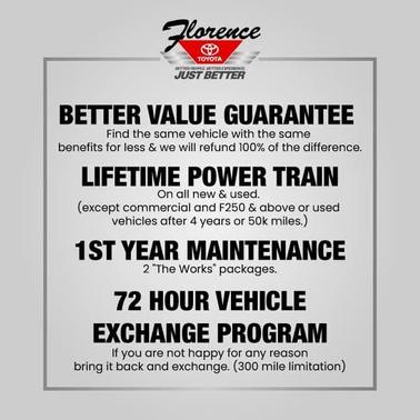 Summit White 2022 Chevrolet Silverado 1500 Limited RST