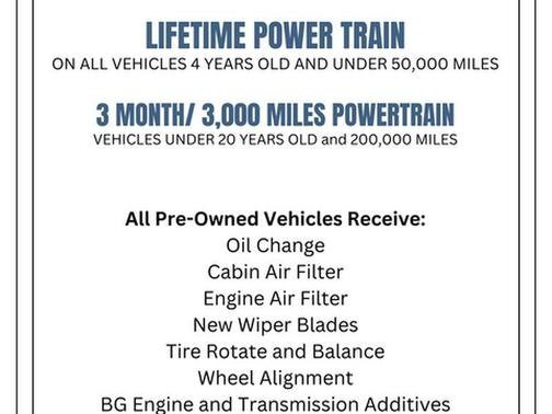 Summit White 2022 Chevrolet Silverado 1500 Limited RST