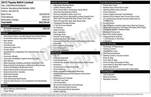 2015 Toyota RAV4 Limited