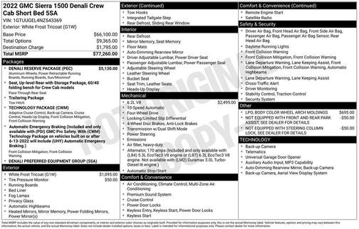 2022 GMC Sierra 1500 Denali
