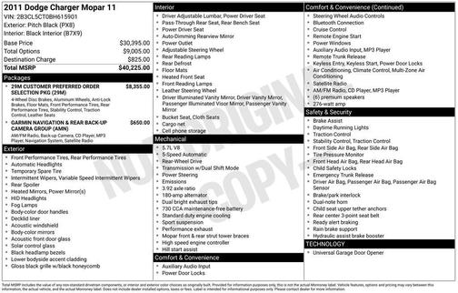 2011 Dodge Charger R/T