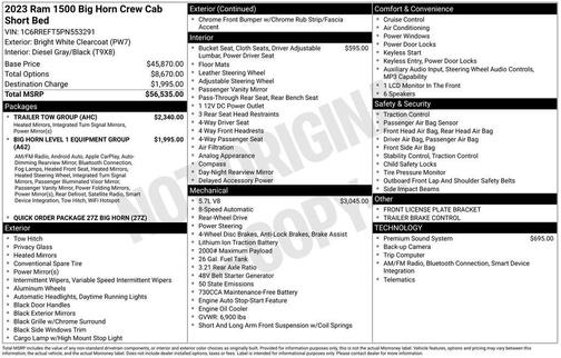 2023 RAM 1500 Big Horn/Lone Star